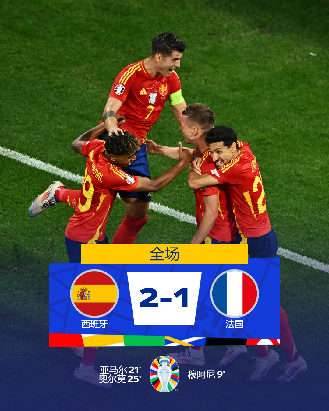 精彩赛程完美开启,欧预赛势如破竹! 精彩赛程完美开启,欧预赛势如破竹!